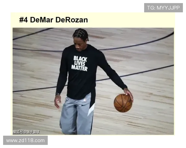 马刺四大西部月最佳奖项全胜夺魁